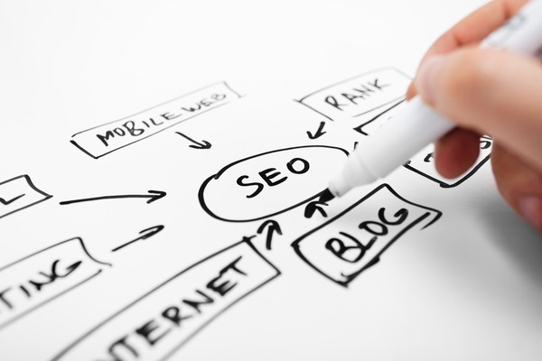 Discover the Importance of Blogs for SEO Success